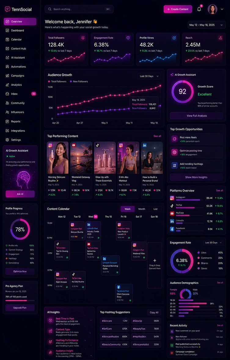 Premium AI social media growth dashboard with campaign analytics