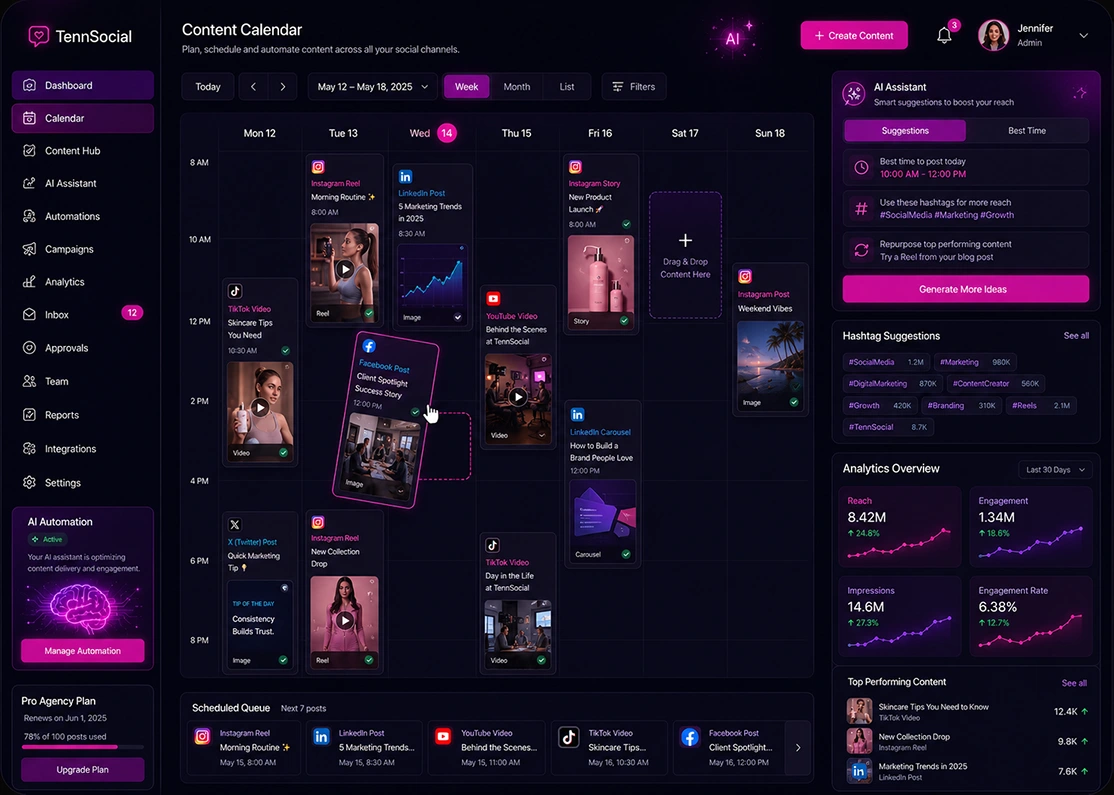 AI-powered content automation dashboard for social media scheduling